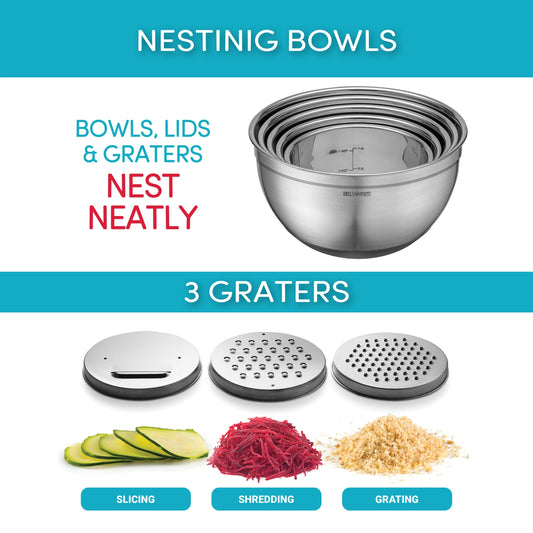 Clean Kitchen Starter Kit