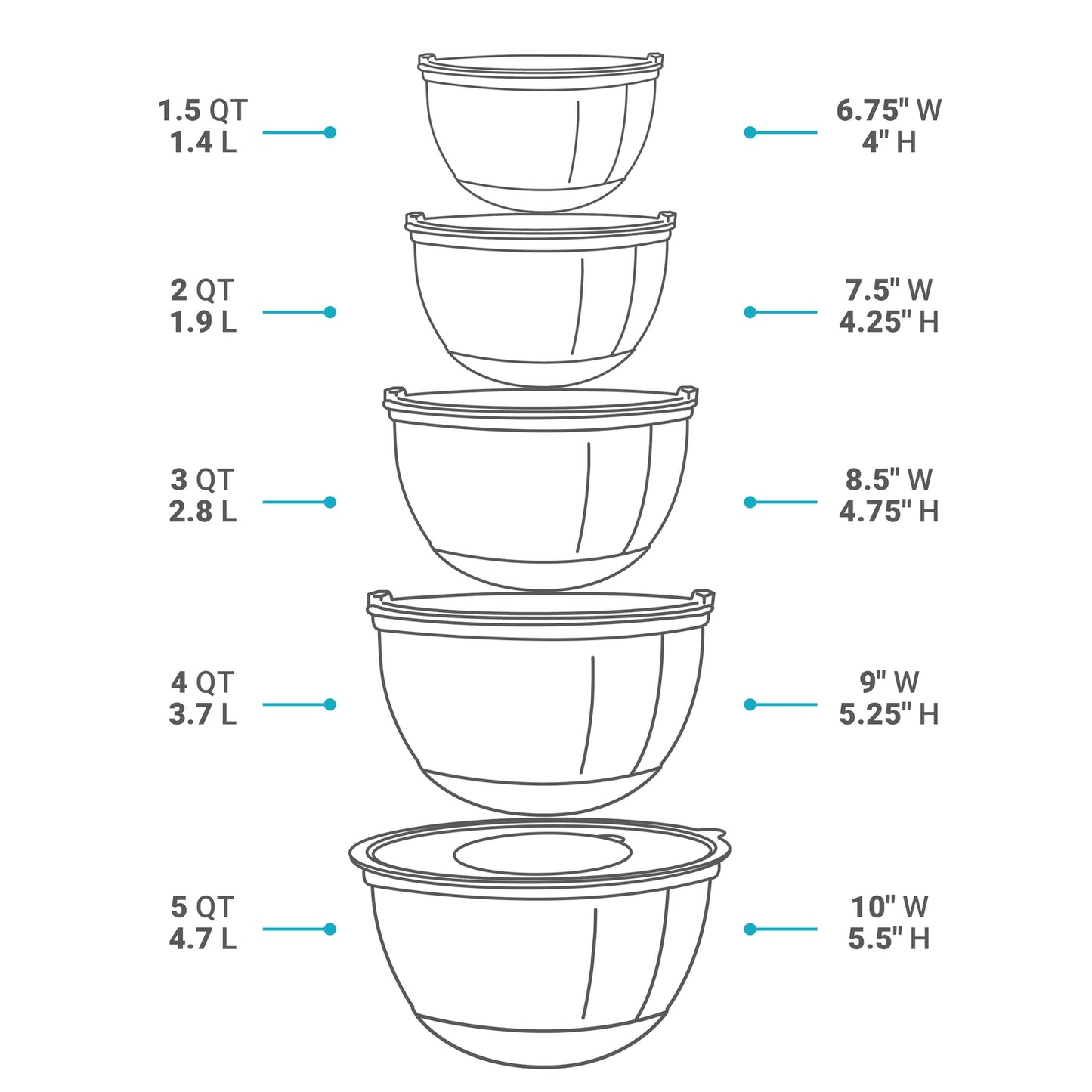 Clean Kitchen Starter Kit