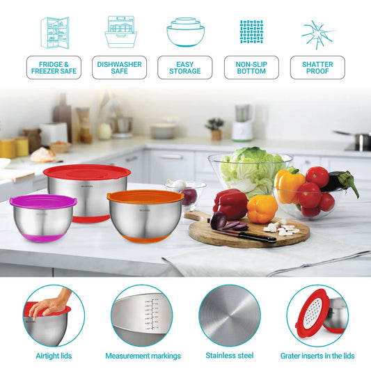 Clean Kitchen Starter Kit